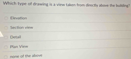 Solved: Which type of drawing is a view taken from directly above the ...