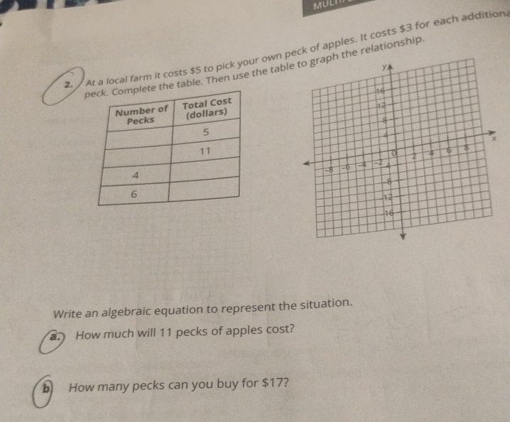 MULT 
2. / At a local farm it costs $5 to pick your own peck of apples. It costs $3 for each addition 
table. Then use the tablthe relationship 
Write an algebraic equation to represent the situation. 
a. How much will 11 pecks of apples cost? 
b How many pecks can you buy for $17?