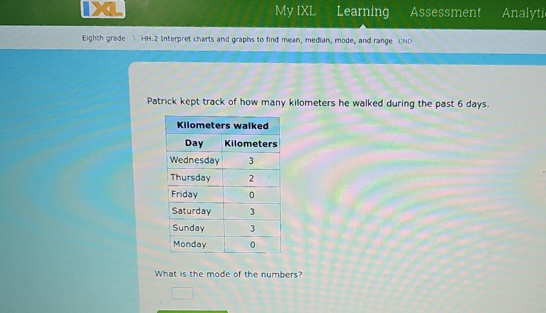 My IXL Learning 
a Assessment Analyti 
Eighth grade > HH.2 Interpret charts and graphs to find mean, median, mode, and range CND 
Patrick kept track of how many kilometers he walked during the past 6 days. 
What is the mode of the numbers?