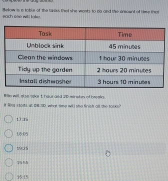 comptote the Guy borart   
Below is a table of the tasks that she wants to do and the amount of time that
each one will take.
Rita will also take 1 hour and 20 minutes of breaks.
If Ria starts at 08:30 , what time will she finish all the tasks?
17:35
18:05
19:25
15:55
16:15