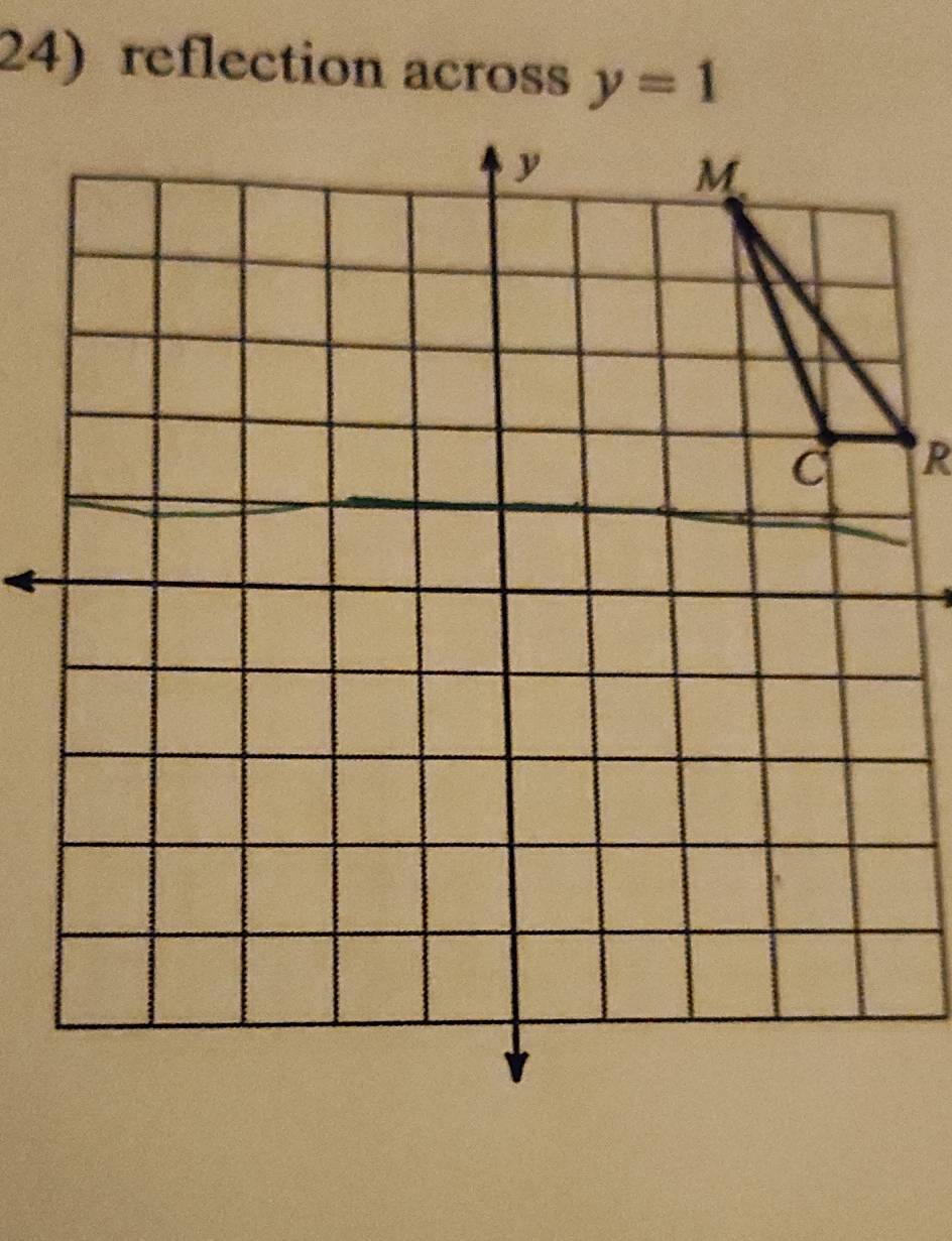 reflection across y=1
R