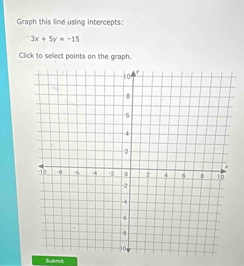 Graph this line using intercepts:
3x+5y=-15
Click to select points on the graph. 
Submit