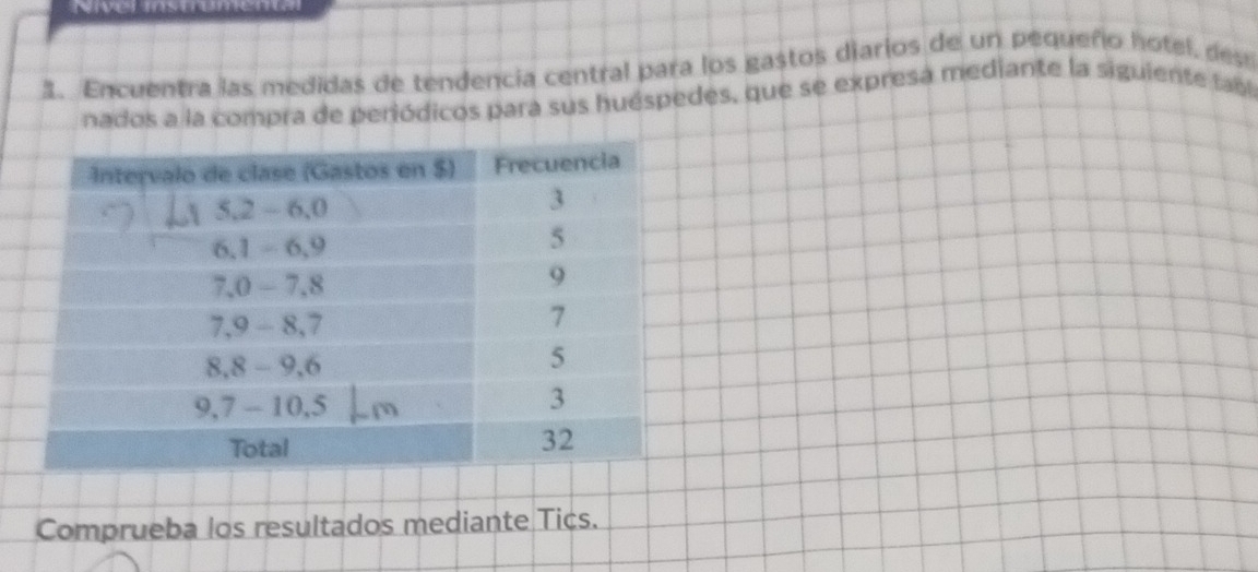 Nivel ismumena 
1. Encuentra las medidas de tendencia central para los gastos diarios de un pequeño hotel, des 
nados a la compra de periódicos para sus huéspedes, que se expresa mediante la siguiente tabl 
Comprueba los resultados mediante Tics.