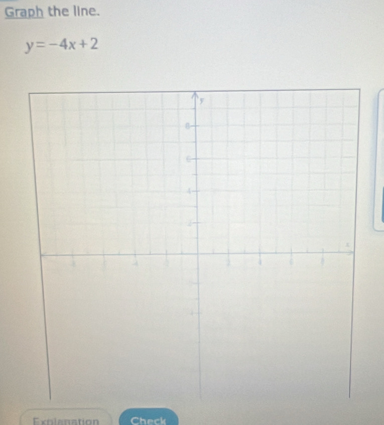 Graph the line.
y=-4x+2
Exolanation Check