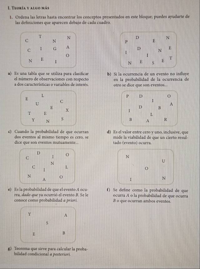 Teoría y algo más 
1. Ordena las letras hasta encontrar los conceptos presentados en este bloque; puedes ayudarte de 
las definiciones que aparecen debajo de cada cuadro. 
D N
P 
E
D N
E 
I 
N E S E T 
a) Es una tabla que se utiliza para clasificar b) Si la ocurrencia de un evento no influye 
el número de observaciones con respecto en la probabilidad de la ocurrencia de 
a dos características o variables de interés. otro se dice que son eventos... 
L 
p D o
E 
U c
1
A 
E
X
D B 
T E
1
L 
Y N s B A R 
c) Cuando la probabilidad de que ocurran d) Es el valor entre cero y uno, inclusive, que 
dos eventos al mismo tiempo es cero, se mide la viabilidad de que un cierto resul 
dice que son eventos mutuamente... tado (evento) ocurra. 
D 
C 1 o 
N 
N 
U 
C L 
I 
o 
N o 
A 
I N 
e) Es la probabilidad de que el evento A ocu- f) Se define como la probabilidad de que 
rra, dado que ya ocurrió el evento B. Se le ocurra A o la probabilidad de que ocurra 
conoce como probabilidad a priori. B o que ocurran ambos eventos. 
Y A 
s 
E B 
g) Teorema que sirve para calcular la proba- 
bilidad condicional a posteriori.