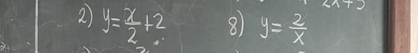 4x+3
2 y= x/2 +2 8 y= 2/x 