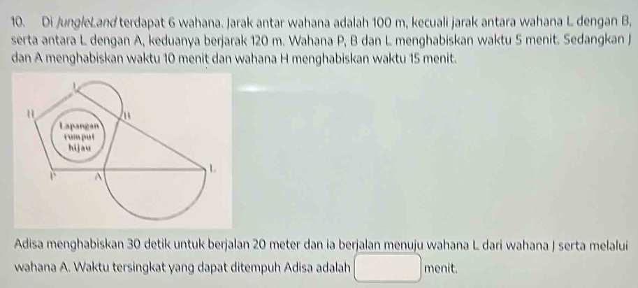 Di JungleLand terdapat 6 wahana. Jarak antar wahana adalah 100 m, kecuali jarak antara wahana L dengan B, 
serta antara L dengan A, keduanya berjarak 120 m. Wahana P, B dan L menghabiskan waktu 5 menit. Sedangkan J
dan A menghabiskan waktu 10 menit dan wahana H menghabiskan waktu 15 menit. 
Adisa menghabiskan 30 detik untuk berjalan 20 meter dan ia berjalan menuju wahana L dari wahana J serta melalui 
wahana A. Waktu tersingkat yang dapat ditempuh Adisa adalah menit.