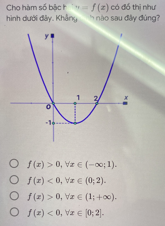 Cho hàm số bậc h y=f(x) có đồ thị như
hình dưới đây. Khẳng h nào sau đây đúng?
f(x)>0, forall x∈ (-∈fty ;1).
f(x)<0</tex>, forall x∈ (0;2).
f(x)>0, forall x∈ (1;+∈fty ).
f(x)<0</tex>, forall x∈ [0;2].