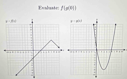 Evaluate: f(g(0))