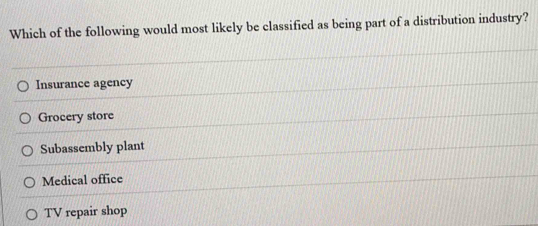 Which of the following would most likely be classified as being part of a distribution industry?
Insurance agency
Grocery store
Subassembly plant
Medical office
TV repair shop