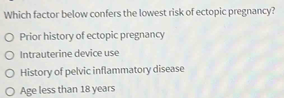 Which factor below confers the lowest risk of ectopic pregnancy?
Prior history of ectopic pregnancy
Intrauterine device use
History of pelvic inflammatory disease
Age less than 18 years