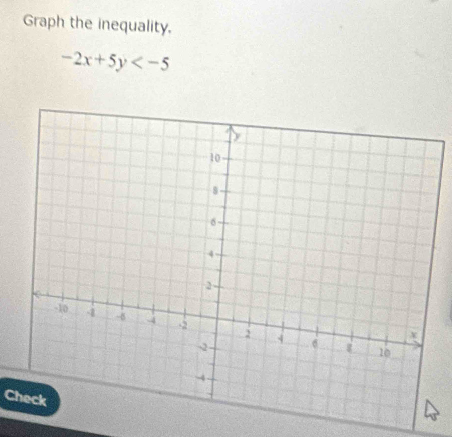 Graph the inequality.
-2x+5y
Check