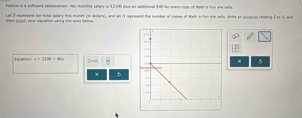 Ivanna is a software saleswoman. Her monthly salary is $2100 plus an additional $40 for every copy of Math is Fun she sells. 
Let S represent her total salary this month (in dollars), and let N represent the number of copies of Math is Fun she sells. Write an equation relating S to N, and 
then graph your equation using the axes below. 
× 
Equation: s=2100+40n □ =□  □ /□  
×