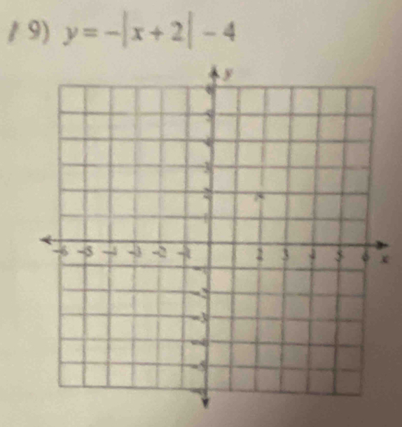 y=-|x+2|-4
x