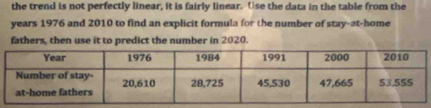 the trend is not perfectly linear, it is fairly linear. Use the data in the table from the 
years 1976 and 2010 to find an explicit formula for the number of stay-at-home 
fathers, then use it to predict the number in 2020.