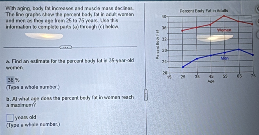 With aging, body fat increases and muscle mass declines. 
The line graphs show the percent body fat in adult women 
and men as they age from 25 to 75 years. Use this 
information to complete parts (a) through (c) below. 
a. Find an estimate for the percent body fat in 35-year-old
women.
5
36 %
(Type a whole number.) 
b. At what age does the percent body fat in women reach - 
a maximum?
years old 
(Type a whole number.)