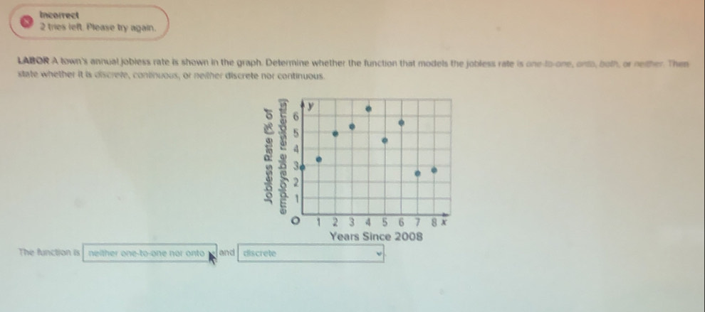 Incorrect 
2 tries left. Please try again. 
LABOR A town's annual jobless rate is shown in the graph. Determine whether the function that models the jobless rate is one-to-one, onto, both, or neither. Then 
state whether it is discrefe, continuous, or neither discrete nor continuous. 
The function is neither one-to-one nor onto and discrete v