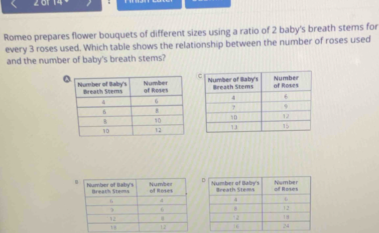 2 01 14 
Romeo prepares flower bouquets of different sizes using a ratio of 2 baby's breath stems for 
every 3 roses used. Which table shows the relationship between the number of roses used 
and the number of baby's breath stems?