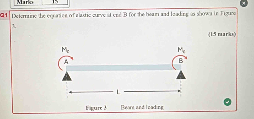 ×
Q1 Determine the equation of elastic curve at end B for the beam and loading as shown in Figure
3.
(15 marks)
Figure 3 Beam and loading