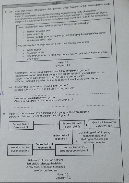 GAA
1 (a) Amir dan Nizam ditugaskan oteh gurunya Cikgu Saiedah untuk menyediakan suatu
Rajah 1.1 menunjukkan maklumat tentang tugasan yong perfu disefesalkan.
hablur garam.
Amir and Nizam was assigned by her teacher, Cikgu Saiedah to prepare a salt crystall.
Diagram 1.1 shows the information about the assignment that need to be completed.
Anda dikehendaki menyediakan garam Y dengan ciri-cirī berikuf;
Hablur berwarna puth
Larul dalam air
Terurai apabila dipanaskan menghasilkan pepejal perang kefika panas
dan kuning ketika sejuk
You are required to prepared salt Y with the following properties:
White crystals
Soluble in water
Decompose when heated to produce brown solids when hot and yellow
when cold
Rajah 1.1
Diagram 1.1
Cadangkan bahan sesual digunakan untuk menyediakan garam Y.
Tuliskan persamaan kimia bagi penguraian garam tersebut apabilla dipanaskan.
Suggest suitable substances that can be used to prepare salt Y.
Write the chemical equation for the decomposition of the sait when heated .
(a) Bahan yang sesuai untuk menyediakan garam Y.
Sultabie substances that can be used to prepare salt Y
_
Persamaan kimia penguraian garam.
Chemical equation for the decomposition of the salt.
_
(b) Rajah 1.2 menunjukkan satu siri tindak balas yang melibatkan garam P.
Diagram 1.2 shows a series of reaction involving sait P.
Pepejal hijau P Pepejal hitam Q + Gas tidak berwarna
Green solid P Black solid Q Colourless gas
Gas hidrogen klorida yang
Tindak balas II dilarutkan dalam air
Reaction II Hydrogen chloride gas
+
Tindak balas III dissolved in water
Mendakan biru Reaction III Larutan akueus biru R
Blue precipitate Blue aqueous sofution R
Beberapa titis larutan natrium
hidroksida sehingga berlebihan
A few drops of sodium hydroxide
solution until excess
Rajah 1.2
Diagram 1.2