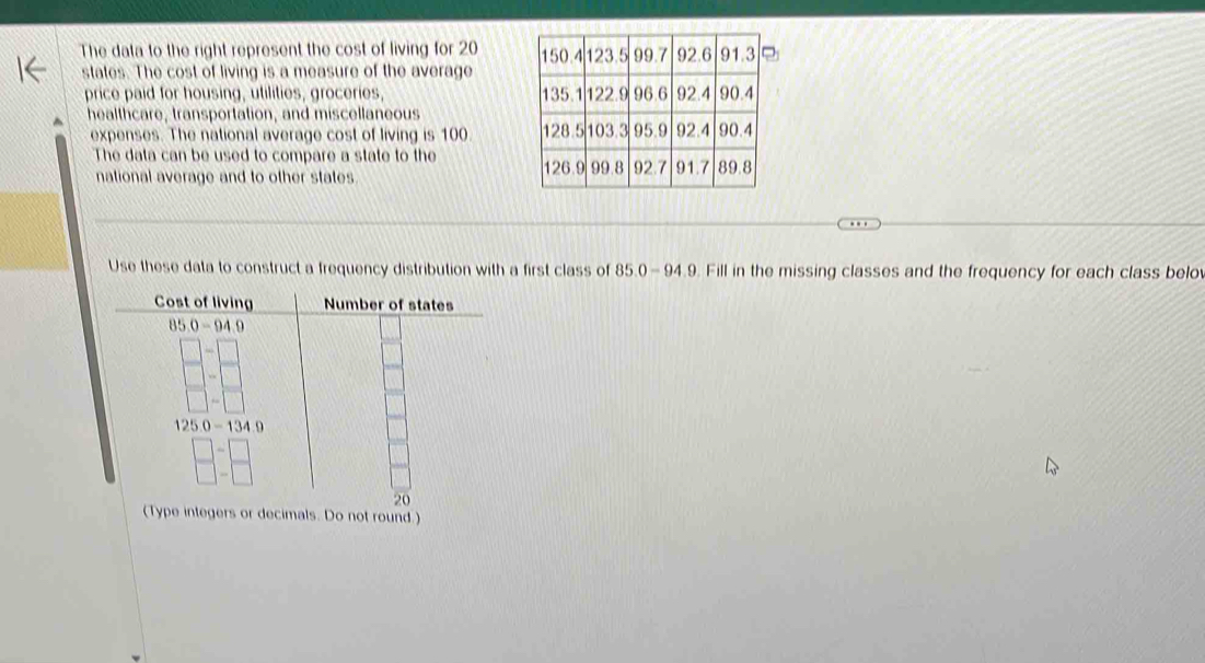 The data to the right represent the cost of living for 20 
states. The cost of living is a measure of the average
price paid for housing, utilities, groceries, 
healthcare, transportation, and miscellaneous 
expenses. The national average cost of living is 100.
The data can be used to compare a state to the 
national average and to other states.
Use these data to construct a frequency distribution with a first class of 85.0- 94.9. Fill in the missing classes and the frequency for each class belo
(Type integers or decimals. Do not round.)