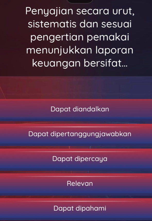 Penyajian secara urut,
sistematis dan sesuai
pengertian pemakai
menunjukkan laporan
keuangan bersifat...
Dapat diandalkan
Dapat dipertanggungjawabkan
Dapat dipercaya
Relevan
Dapat dipahami