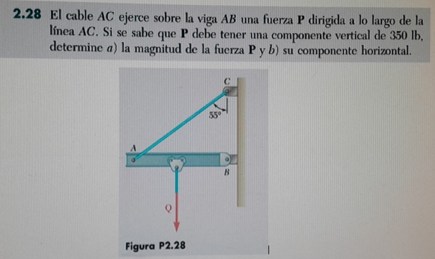 2.28 El cable AC ejerce sobre la viga AB una fuerza P dirigida a lo largo de la 
línea AC. Si se sabe que P debe tener una componente vertical de 350 lb, 
determine a) la magnitud de la fuerza P y b) su componente horizontal. 
C
55°
A 
。 
。 
 B B 
Q 
Figura P2.28