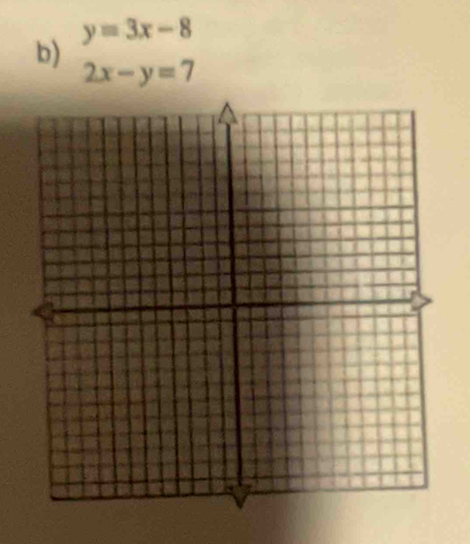 y=3x-8
b) 2x-y=7