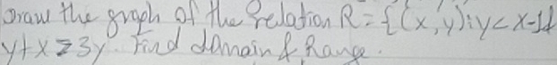 graw the graph of the relation R= (x,y)iy
y+x>3y Find damaing Range.