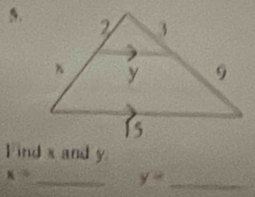 ind x and y
_
y= _