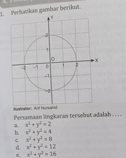 Perhatikan gambar berikut.
Ilustrat
Persamaan lingkaran tersebut adalah . . . .
a. x^2+y^2=2
b. x^2+y^2=4
C. x^2+y^2=8
d. x^2+y^2=12
e. x^2+y^2=16