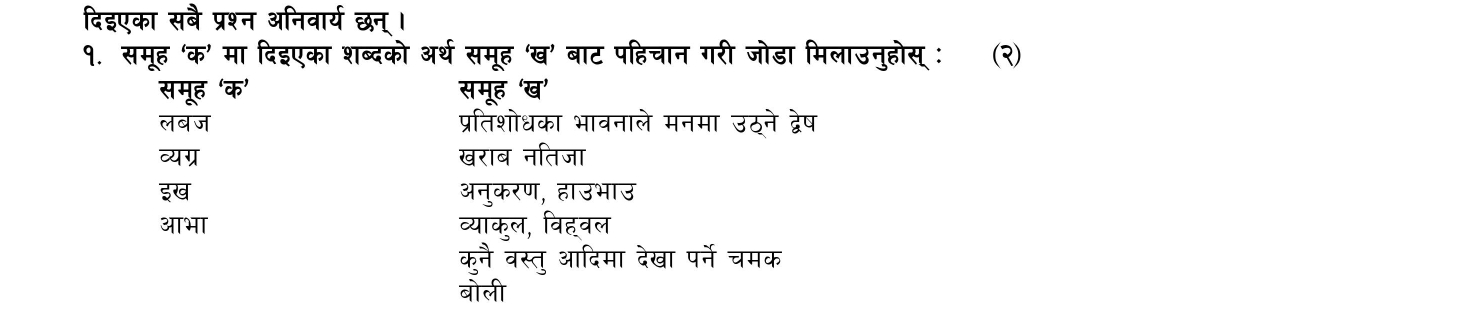 टडका सब प्रश 
१. सम 
समह 
लबज 
व्यग्र 

इख 
रण ह 
आभा वह वल 
बोली