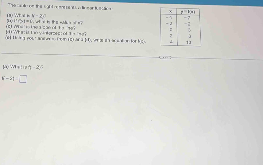 The table on the right represents a linear function:
(a) What is f(-2) ? 
(b) If f(x)=8 , what is the value of x?
(c) What is the slope of the line?
(d) What is the y-intercept of the line?
(e) Using your answers from (c) and (d), write an equation for f(x).
(a) What is f(-2) ?
f(-2)=□