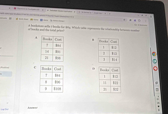 Clacemna für PreArgetca MC Deablalth Shoant Apancatves 64 decded by 7 - Gongs low
math.com/epp/student/3744791/2 36558/e9d327f75a35273ee6164a5d70641913
1 GhackCrawr 1oma D rome ( Soneyn

A e Sac 
A bookstore sells 7 books for $84. Which table represents the relationship between number
of books and the total price?
A B
A


(Positive) C D



Lag Out Answer