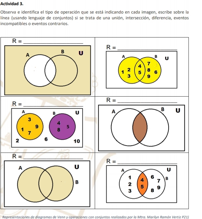 Actividad 3.
Observa e identifica el tipo de operación que se está indicando en cada imagen, escribe sobre la
línea (usando lenguaje de conjuntos) si se trata de una unión, intersección, diferencia, eventos
incompatibles o eventos contrarios.
_ R=
R= _
_ R=
_ R=
R= _
Representaciones de diagramas de Venn y operaciones con conjuntos realizados por la Mtra. Marilyn Ramón Vertiz P21)