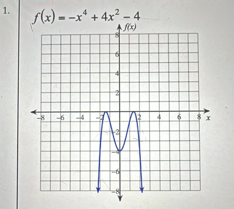 f(x)=-x^4+4x^2-4