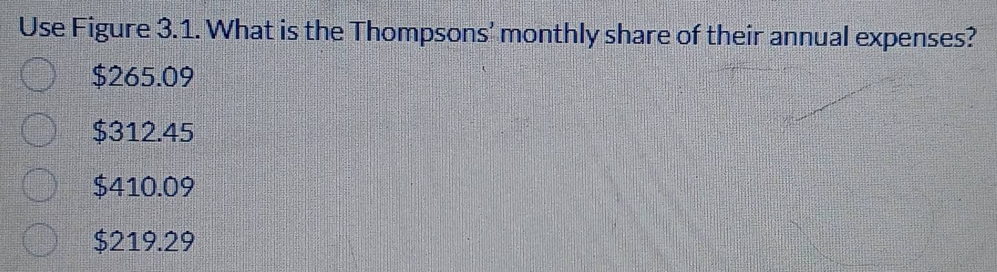 Use Figure 3.1. What is the Thompsons' monthly share of their annual expenses?
$265.09
$312.45
$410.09
$219.29