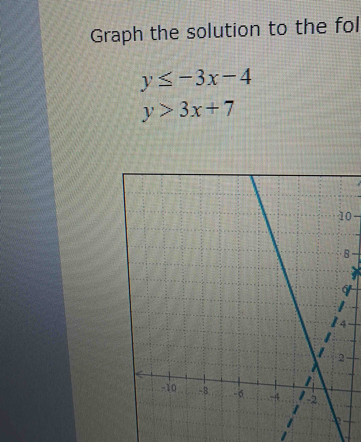 Graph the solution to the fol
y≤ -3x-4
y>3x+7
10-
8