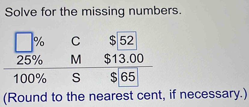 Solve for the missing numbers.
(Round to the nearest cent, if necessary.)