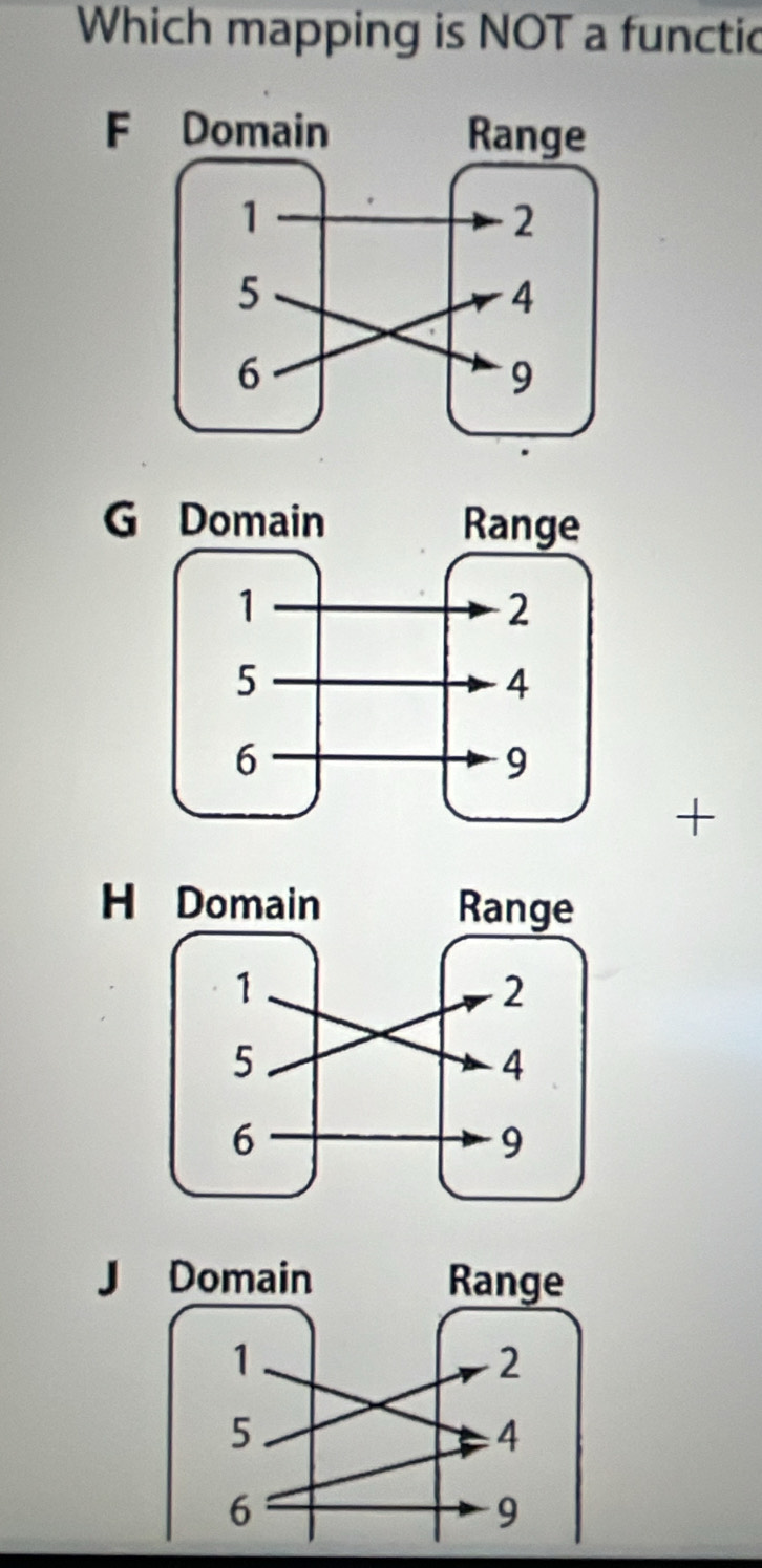 Which mapping is NOT a functic
F
G
+
H
J