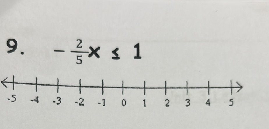 - 2/5 x≤ 1