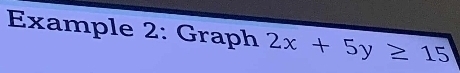 Example 2: Graph 2x+5y≥ 15