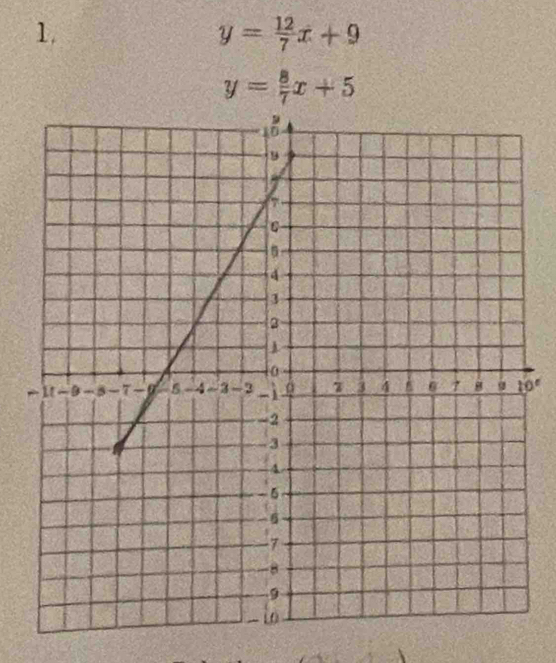 y= 12/7 x+9
y= 8/7 x+5
10°