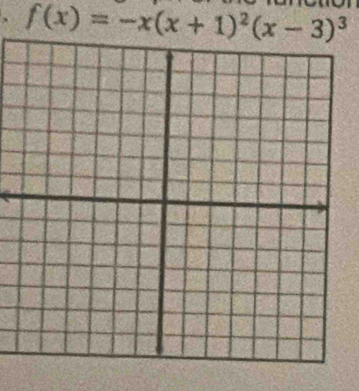 f(x)=-x(x+1)^2(x-3)^3