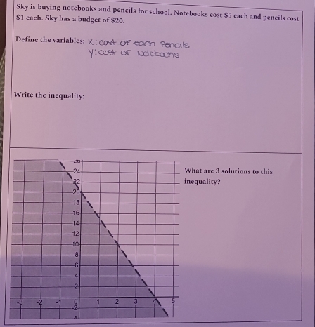 Sky is buying notebooks and pencils for school. Notebooks cost $5 each and pencils cost
$1 each. Sky has a budget of $20. 
Define the variables: 
Write the inequality: 
at are 3 solutions to this 
quality?