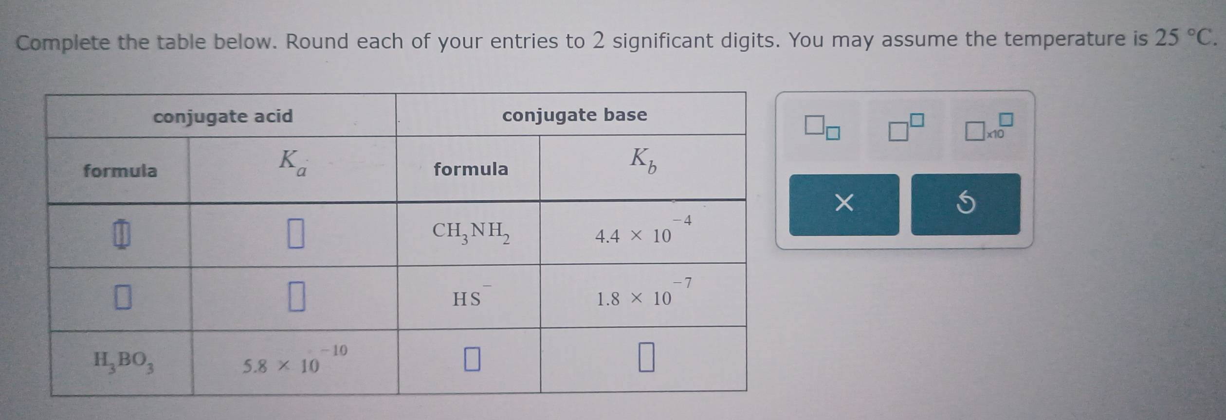 Complete the table below. Round each of your entries to 2 significant digits. You may assume the temperature is 25°C.
□ _□  □^(□) □ * 10^(□)
×