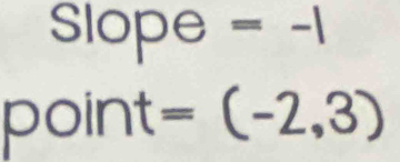 Slope =-|
poi nt=(-2,3)