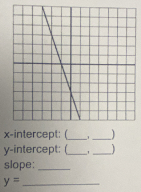 x-intercept: (_ ' _) 
y-intercept: (_ _) 
slope:_
y= _