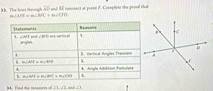 The lines through overline AD and BE intersect at point F. Complete the proof that
m∠ AFE=m∠ BFC+m∠ CFD.
34. Find the measures of ∠ 1,∠ 2 , and ∠ 3.