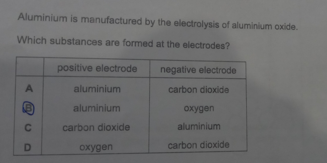 Aluminium is manufactured by the electrolysis of aluminium oxide. 
Which substances are formed at the electrodes?